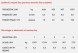 Китай RBC_FR+DWH 3500 HD S Ford Ranger КОМПЛЕКТ для мисливців оборювання пакета Hunter з лебідкою DWH 350