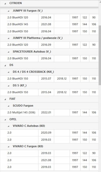 Valeo 836172 Valeo двомасове колесо 836172 двухмасове коло valeo