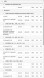 Valeo 836172 Valeo двомасове колесо 836172 двухмасове коло valeo