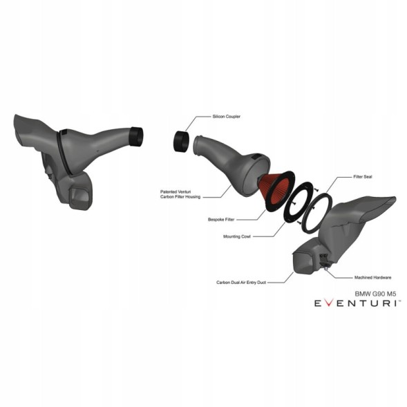 Eventuri EVE-G9X-CF-INT BMW M5 G90/91 - Впускний колектор Carbon Gloss – EVENTURI