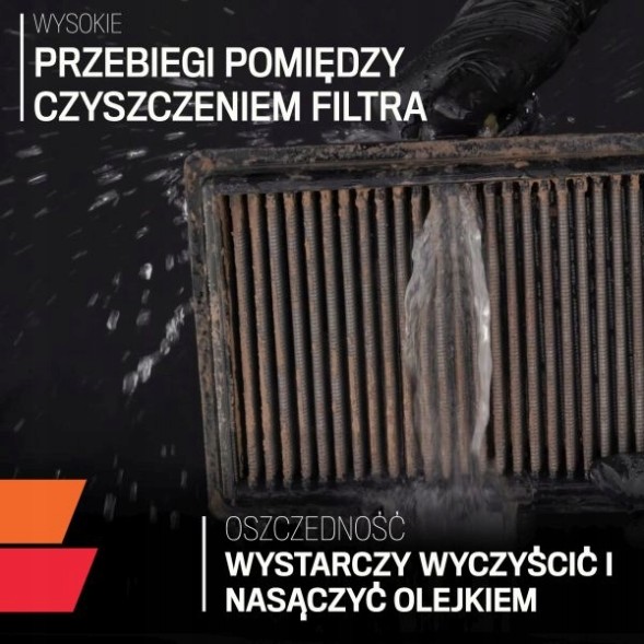 K&amp;N Filters Повітряний фільтр K&amp;N Filters E-2435