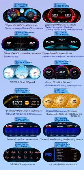 0AMS HUD Digital GPS Display Car Автомобільний hud дисплей p5 obd+gps смарт метр, підходить для більшості автомобілів