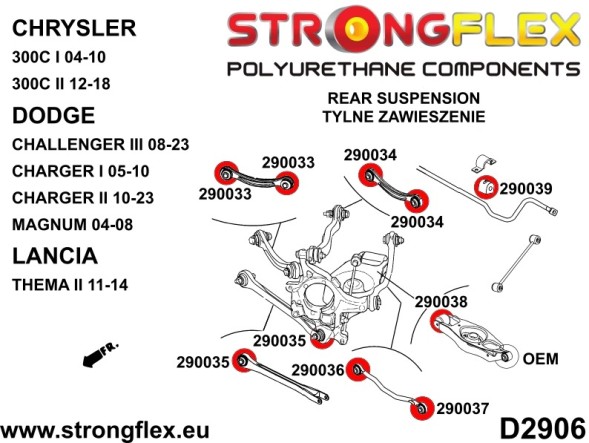 Strongflex 296106A: Комплект підвіски RWD SPORT Strongflex