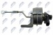 NTY ECD-PL-008 Пристрій підзарядки, підзарядка ecd-pl-008