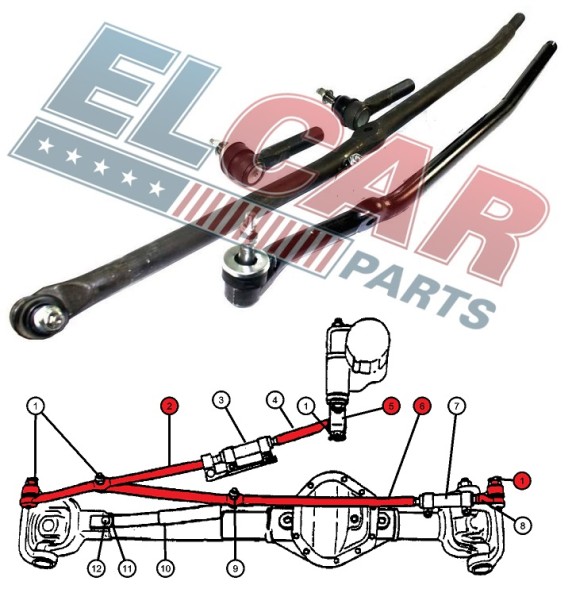 STD RAM25003500STEERKIT Рульові тяги рульова тяга набір dodge ram 2500 3500 03-08