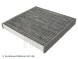ADT32506 BLUE PRINT Повітряний фільтр салона