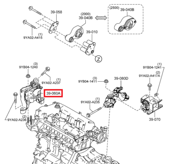 Mazda OE GJL339060 ОПОРА ДВИГУНА ПЕРЕДНЯ ПРАВА MAZDA 3 6 CX5 2,5 АТМ