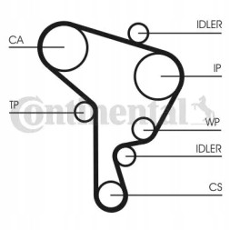 Continental CT1044WP2 Комплект грм + водяний насос ct1044wp2