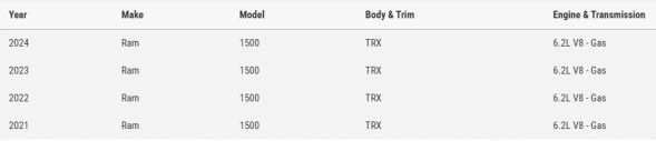 53011462AA MOPAR - верхня кришка двигуна Ram 1500 TRX V 6.2 2021-24