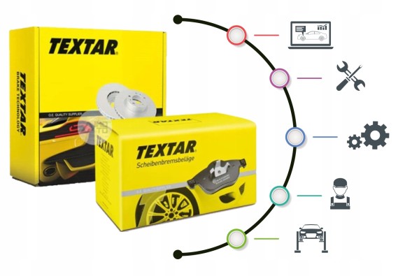 Textar 2332902 Textar 2332902 набір гальмівних колодок, дискові гальма