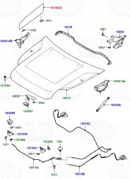 Land Rover OE Права кришка капоту Land Rover Defender L663 LR173853 L8B216C628AD LR146287