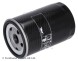 ADV182108 BLUE PRINT Фільтр оливи