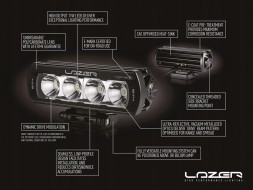 255138 LAZER ST2 Evolution - чорний LAZER-ST2-EVO-B