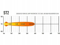 255138 LAZER ST2 Evolution - чорний LAZER-ST2-EVO-B