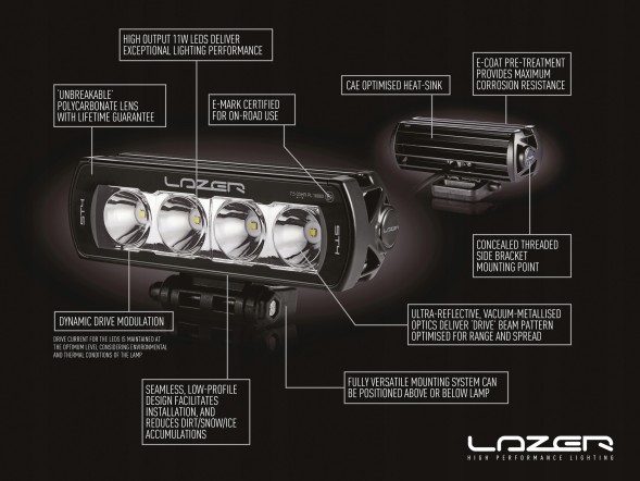 255138 LAZER ST2 Evolution - чорний LAZER-ST2-EVO-B