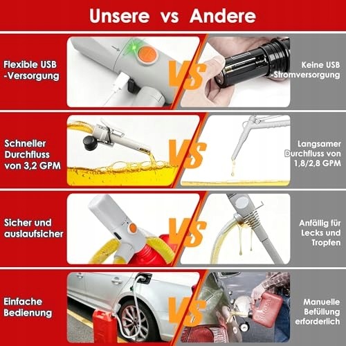 AD BRAKE B0GSJVMSJB ЕЛЕКТРИЧНИЙ ПАЛИВНИЙ НАСОС 12 Л/ХВ USB C ТЕЛЕСКОПІЧНА ТРУБКА З АКУМУЛЯТОРОМ