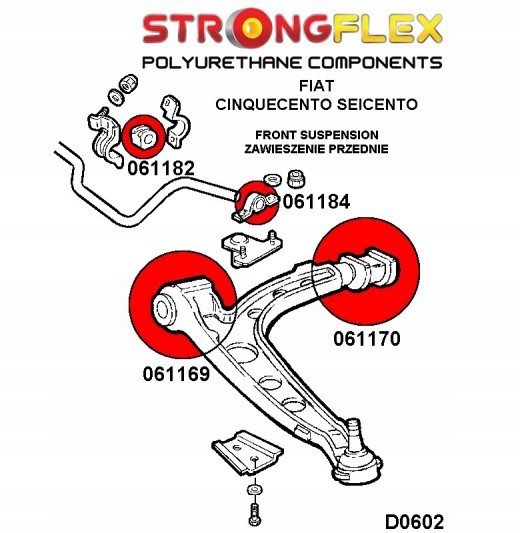 Strongflex 066042B Seicento cinquecento втулки стабілізатора комплект