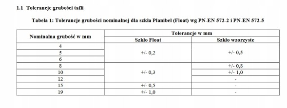Китай Лобове скло Kockums лісогосподарської машини виготовляю за шаблоном