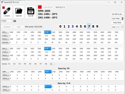 V-tech Tuning PowerChip Premium Kia Xceed I (2019-) 1.5 T-GDI 160KM 118kW PowerChip Преміум Kia Xceed I (2019-) 1.5 T-GDI 160к.с. 118кВт