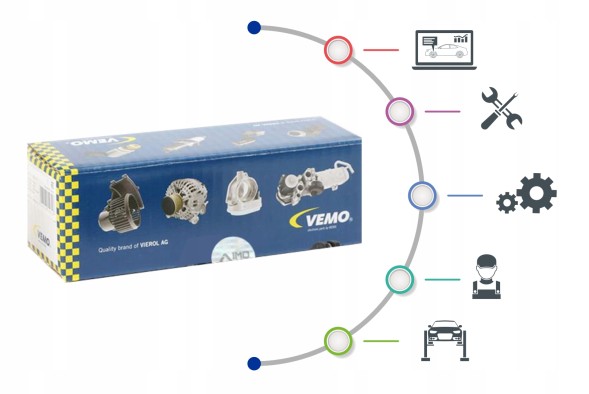 Vemo V25-72-1090 Датчик стокового згоряння
