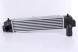 Nissens 96384 Інтеркулер nissens 96384
