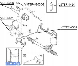 Professional Parts Sweden 8684300V Трубка гідропідсилювача керма VOLVO S80 V70 S60 до 2004 бензин без турбо VIN №