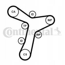 Continental CT1229K1 Комплект грм ct1229k1 continental ctam