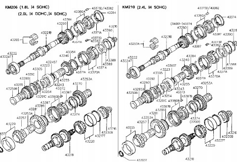 Hyundai OE 43380-34001 СИНХРОНІЗАТОР ПЕРЕДАЧ 1 І 2 ПЕРЕДАЧ HYUNDAI ELANTRA EXCEL SONATA