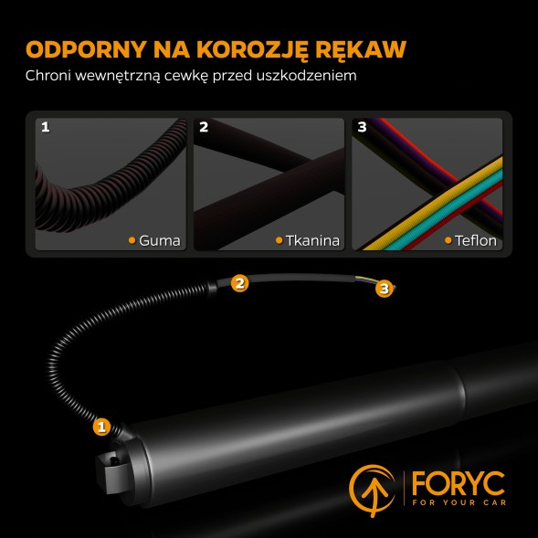 FORYC 32136006 Комплект електроприводів кришки багажника VOLVO XC60 2017-2022