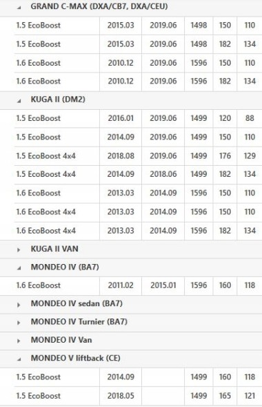 Sachs  11612301_І комплект зчеплення з дкз