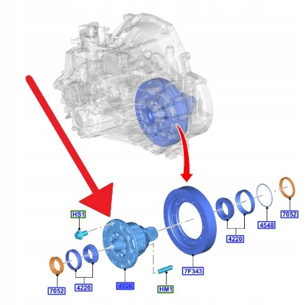 Ford OE ДИФЕРЕНЦІАЛ 4WD MMT6 FORD KUGA FOCUS EDGE 1770392 _ AV4R-4202-AA