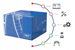 SKF VKPC 88430 Водяна помпа (насос охолодження)
