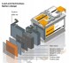 Continental 2800012023280 Акумулятор 12в 80аг 750а l3 2800012023280