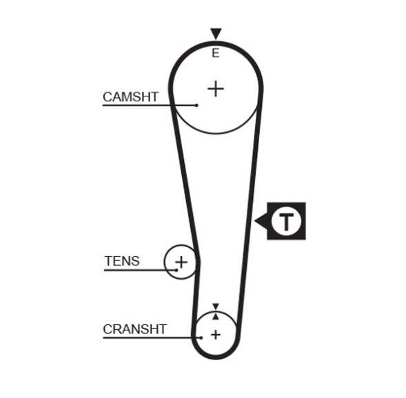 K015382XS GATES Комплект газорозподільчого механізму