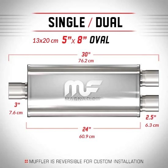 Magnaflow Глушник MagnaFlow 5x8 3"/2.5" 76мм / 63мм 12388