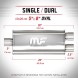 Magnaflow Глушник MagnaFlow 5x8 3"/2.5" 76мм / 63мм 12388