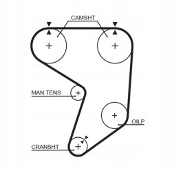 FMIC GATT237RB Ремінь ГРМ Gates Racing, 87-92 Toyota MK3 7MGE/7MGTE