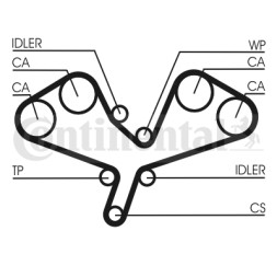 CT1068 CONTINENTAL Пас ГРМ з довжиною кола понад 198см