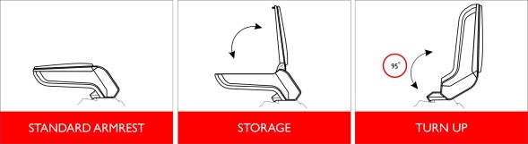 Rati V01595 ПІДЛОКІТНИК ARMSTER S + M FORD Connect 14-