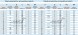 Китай SP080x1000 Кабель силіконовий 80x1000 8.1bar 5mm 4v