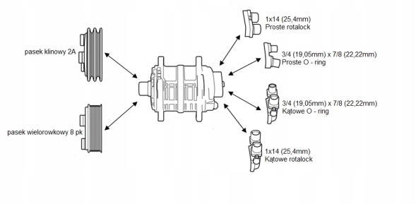 Valeo 700854 Компресор seltec valeo tm13 24v 8pk прямий 3 / 4x7 / 8