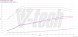 V-tech Tuning PowerChip Premium dla Alfa Romeo Stelvio (2017-) 2.0 280KM 206kW PowerChip Premium для Alfa Romeo Stelvio (2017-) 2.0 280к.с. 206кВт