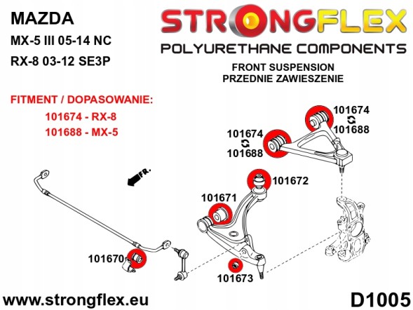 Strongflex 5902553528398 Комплект передньої підвіски - Mazda MX-5 / Miata / Roadster