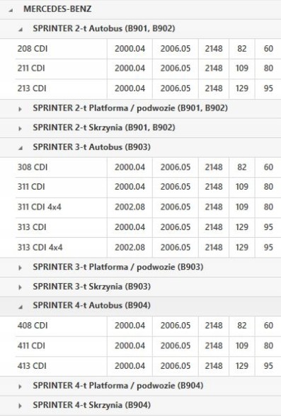 Шеффлер ЛуК 415 0239 10 Schaeffler luk 415 0239 10 маховика
