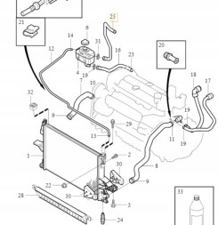 Volvo OE 30680932d VOLVO XC90 2.9T шланг розширювального бачка OE 30680932