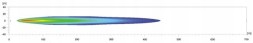 Hella 1FE 016 773-001 Hella 1fe 016 773-001 led-прожектор далекобійний (немає монтажного комплекту