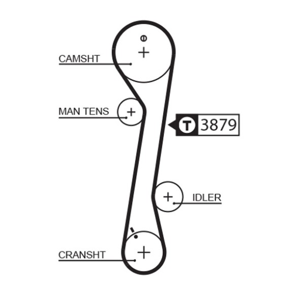 5457XS GATES Пас ГРМ