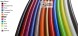 Pizza Brakes Przewody hamulcowe w oplocie HONDA CIVIC VII EU EP Гальмівні дроти в обплетенні HONDA CIVIC VII EU EP