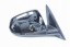 BMW OE 7459800 51167459800 #3 ДЗЕРКАЛО ПРАВЕ SHADOWLINE M-PAKET 6PIN ЄВРОПА BMW F48 X1 7459800