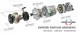 EURO KLIMA PXE14-1722F / 5N0820803G Компресор кондиціонера tiguan 2.0 tsi (16-) pxe14-1722f / 5n0820803г